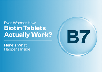 Biotin tablets supporting healthy hair, skin, and nails – Nutrix Health Care