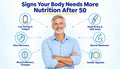 Multivitamins After 50: Why Your Nutritional Needs Change with Age