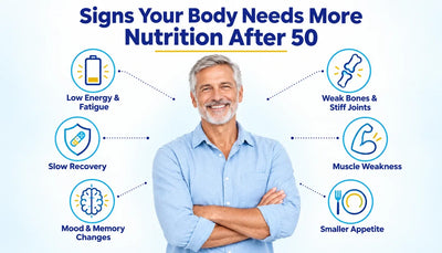 Multivitamins After 50: Why Your Nutritional Needs Change with Age