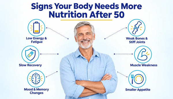 Multivitamins After 50: Why Your Nutritional Needs Change with Age