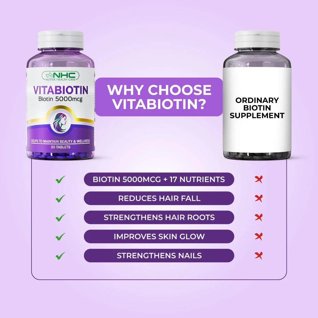 Promotional image showing a woman with long straight black hair wearing a light purple outfit, holding a bottle of Vitabiotin 5000 mcg.