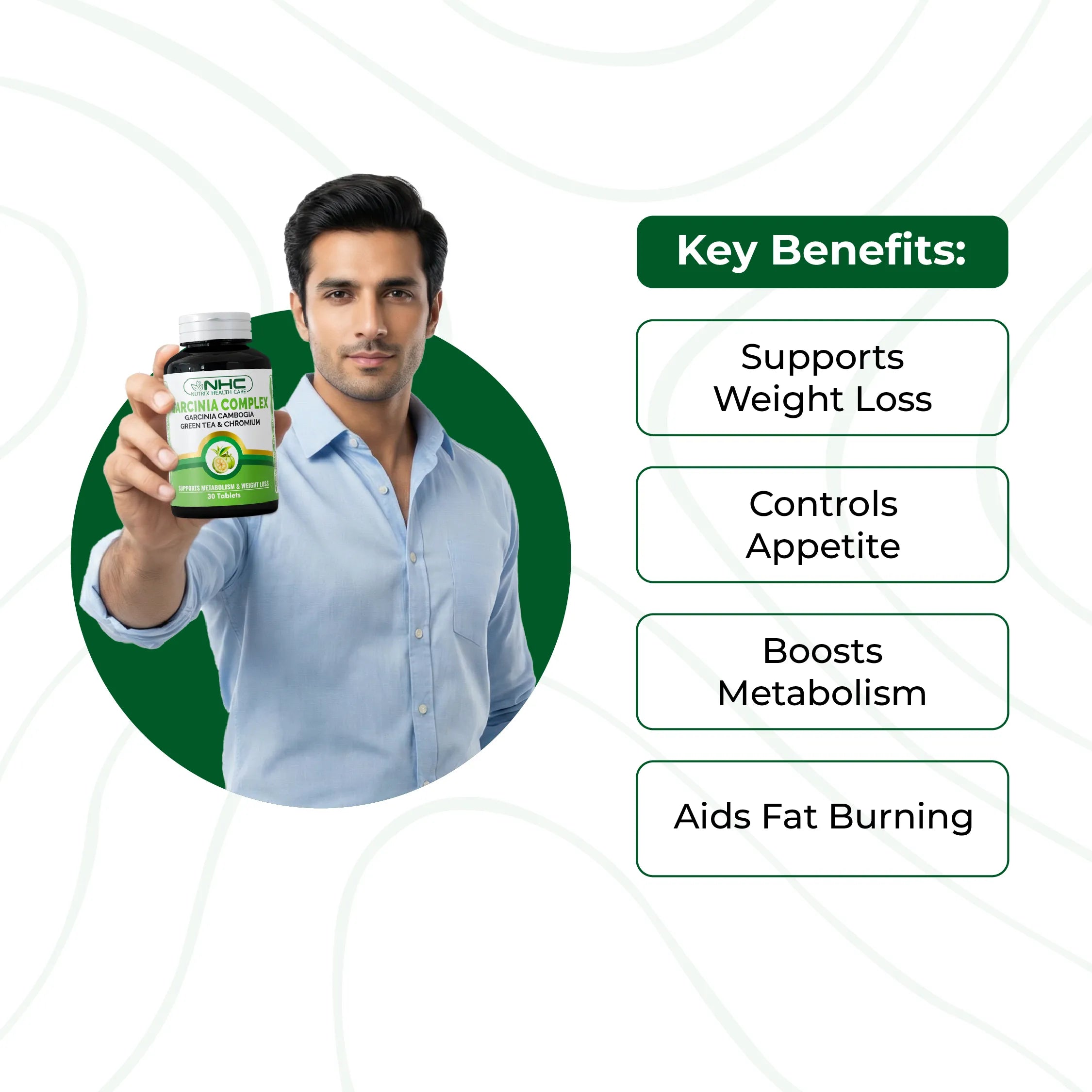 Man holding NHC Garcinia Complex supplement bottle with key benefits listed: Supports Weight Loss, Controls Appetite, Boosts Metabolism, Aids Fat Burning